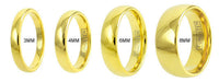 The Gold Standard - width comparison